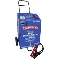 Smart Charger & Analyzer Ontario Packaging