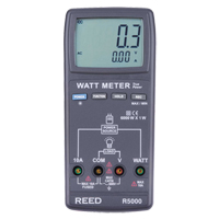 True RMS Watt Meter with ISO Certificate NJW154 | Ontario Packaging