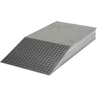 Heavy-Duty Wheel Risers Ontario Packaging