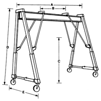 Adjustable Gantry Cranes, 10' L, 2000 lbs. (1 tons) Capacity Ontario Packaging