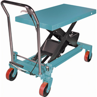 Heavy-Duty Hydraulic Scissor Lift Table, 39-3/8" L x 20-1/8" W, Steel, 1650 lbs. Capacity Ontario Packaging