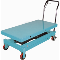 Heavy-Duty Hydraulic Scissor Lift Table, 48" L x 24" W, Steel, 1545 lbs. Capacity Ontario Packaging