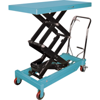 Heavy-Duty Hydraulic Scissor Lift Table, 48" L x 24" W, Steel, 1545 lbs. Capacity Ontario Packaging