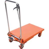 Hydraulic Scissor Lift Table, 27-1/2" L x 17-3/4" W, Steel, 330 lbs. Capacity MP005 | Ontario Packaging