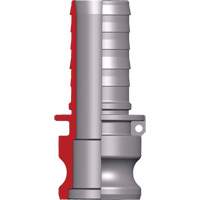 Dixon&reg; Cam & Groove Adapter Ontario Packaging