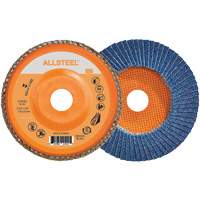 Coated Abrasives