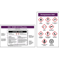 GHS/WHMIS 2015 Wallet Card Ontario Packaging