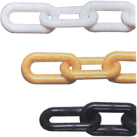 Crowd Control Chains