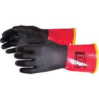 Gants synthétiques