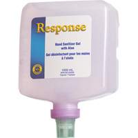 Response<sup>®</sup> Hand Sanitizer Gel with Aloe, 1890 ml, Pump Bottle, 70% Alcohol SGY219 | Ontario Packaging