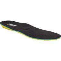 MegaComfort™ MegaSole™ Gel Anti-Fatigue Insoles, Ladies, Fits Shoe Size 5 - 7 SHG006 | Ontario Packaging