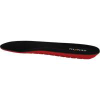Memory Foam Insoles, Women's 5 - 7 Ontario Packaging