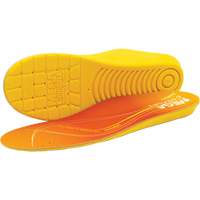 F99TH1213 Ergo Thermal Insoles, X-Small Ontario Packaging