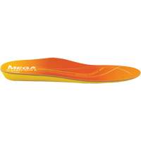 F99TH1213 Ergo Thermal Insoles, X-Small Ontario Packaging