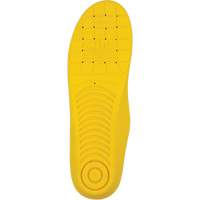F99TH1213 Ergo Thermal Insoles, X-Small Ontario Packaging