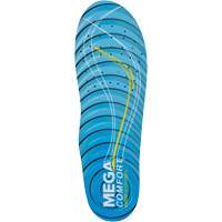 Ergo Response Insole, Women's 5 - 7 Ontario Packaging