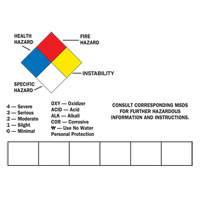 &eacute;tiquette inscriptible vierge pour contenant, Vinyle, Feuille, 14" lo x 10" la Ontario Packaging