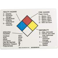 Hazard Information Panel SY067 | Ontario Packaging