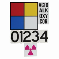 NFPA Placard System Kit Ontario Packaging