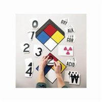 NFPA Placard System Kit Ontario Packaging