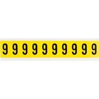 Lettering & Numbering Systems