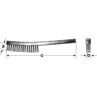 Maintenance Brushes Ontario Packaging