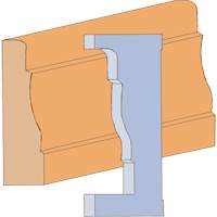 Large Casing Moulding Cutter Set Ontario Packaging