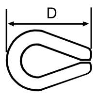 Wire Rope Clip Ontario Packaging