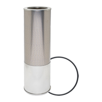 PT9357 Hydraulic Element Ontario Packaging