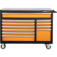 Jeu d'outils pour maître m&eacute;canicien MEGAMOD dans des plateaux en mousse modulaire de premi&egrave;re qualit&eacute; avec rangement d'outils, 1024 morceaux Ontario Packaging