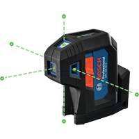 Green-Beam Five-Point Self-Leveling Alignment Laser Ontario Packaging