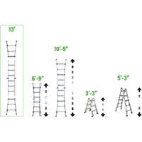 Telescoping Multi-Position Ladder, 2.916' - 9.75', Aluminum, 300 lbs., CSA Grade 1A Ontario Packaging