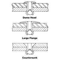 Blind Rivet Open End - 1000 pack, Dome Head, 3/32" Dia. x 0.240" L, Aluminum Mandrel Ontario Packaging