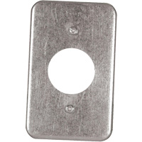 Receptacle Wall Plate Ontario Packaging
